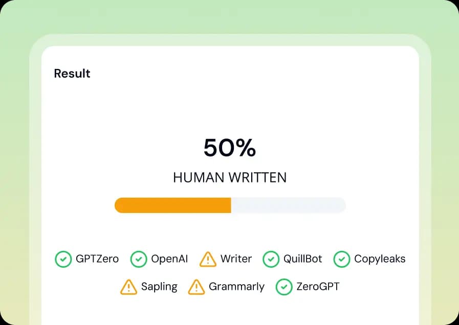 Verifica el Porcentaje de IA